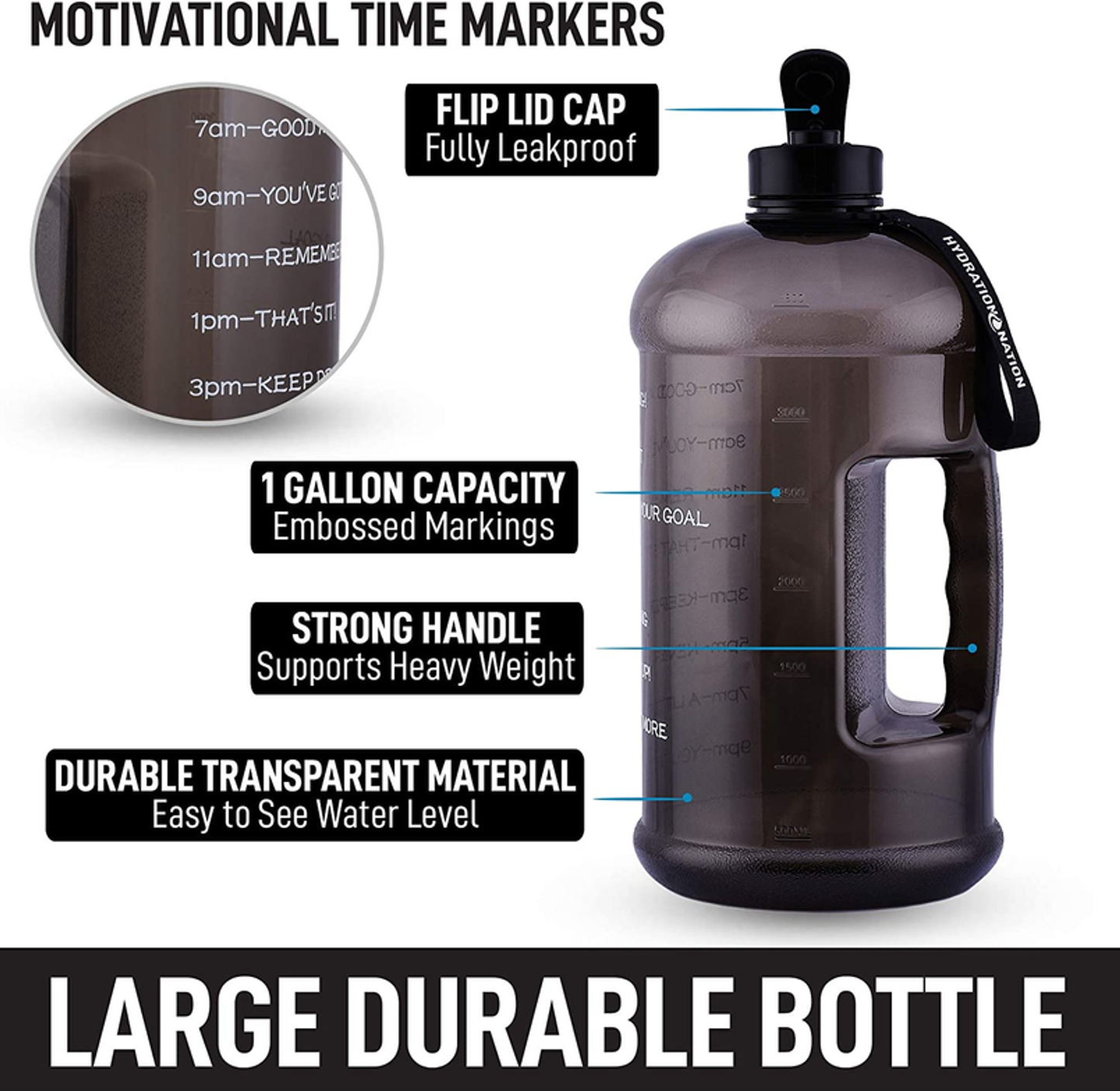 Hydration Nation 1 Gallon Water Bottle