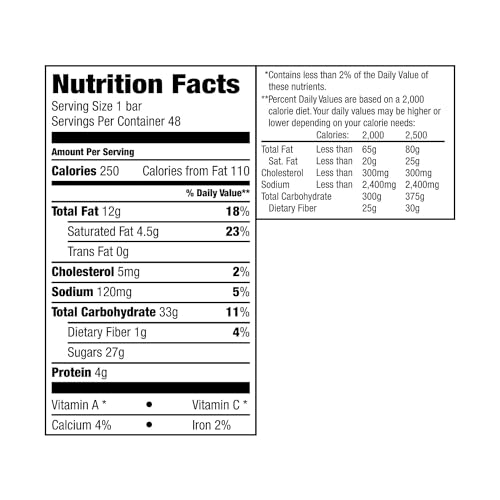 SNICKERS Full Size Bulk Milk Chocolate Candy Bars, 1.86 oz Bar, 48 ct Box