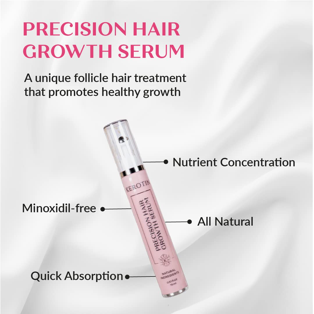 Kerotin Hair Growth Spot Treatment Serum with Castor Oil, DHT Blocker and Biotin