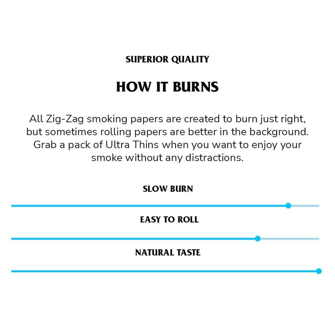 ZIG-ZAG Ultra-Thin Rolling Papers - 1 ¼-Inch Size - Slow Burning - 32 Papers/Pack - 6 Pack (78mm)