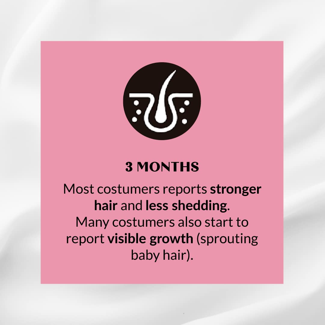 Hair Growth Vitamins