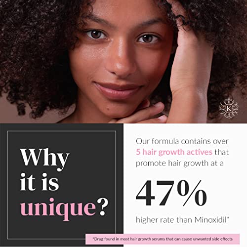 Intensive Hair Growth Drops
