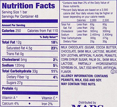 SNICKERS Full Size Bulk Milk Chocolate Candy Bars, 1.86 oz Bar, 48 ct Box