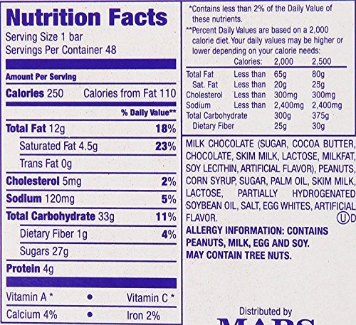 SNICKERS Full Size Bulk Milk Chocolate Candy Bars, 1.86 oz Bar, 48 ct Box