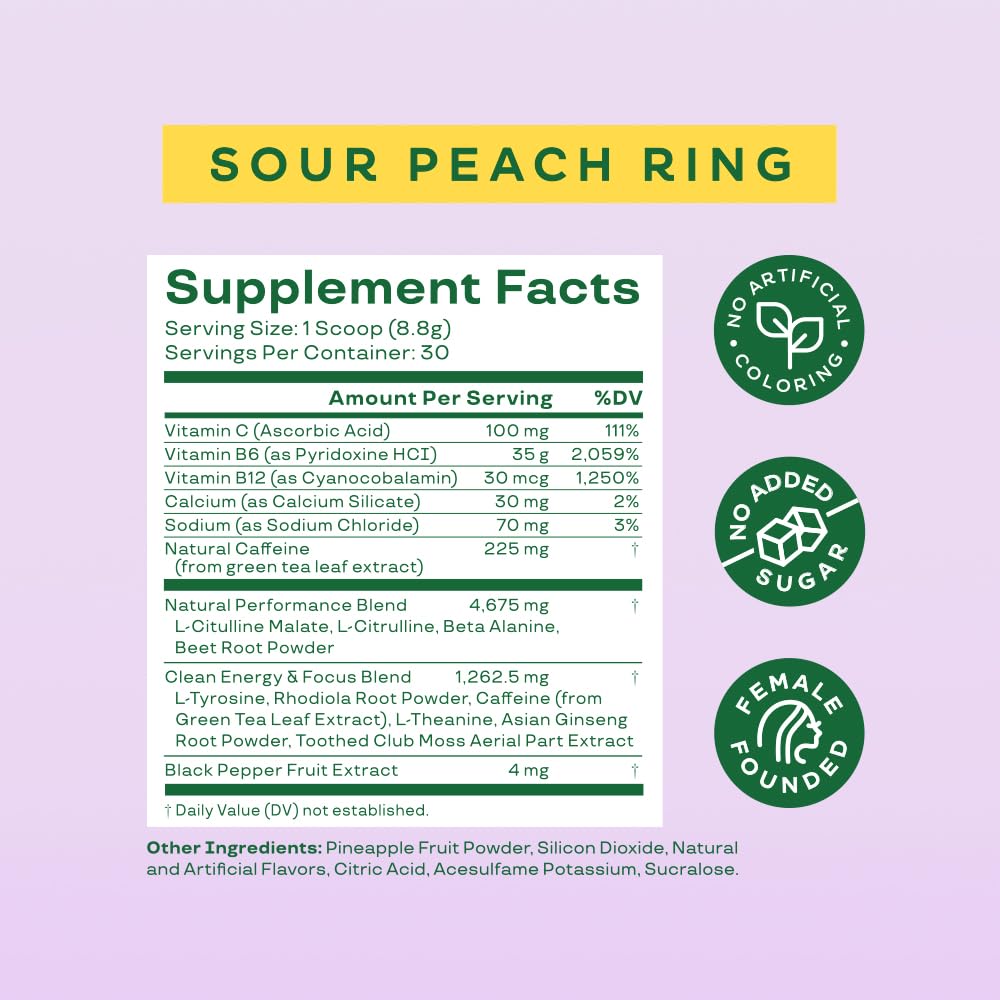 Bloom Nutrition High Energy Pre Workout with Beta Alanine, Ginseng and L Tyrosine for Amino Energy, Natural Caffeine Powder from Green Tea Extract, Keto, Sugar Free Drink Mix, Raspberry Lemonade