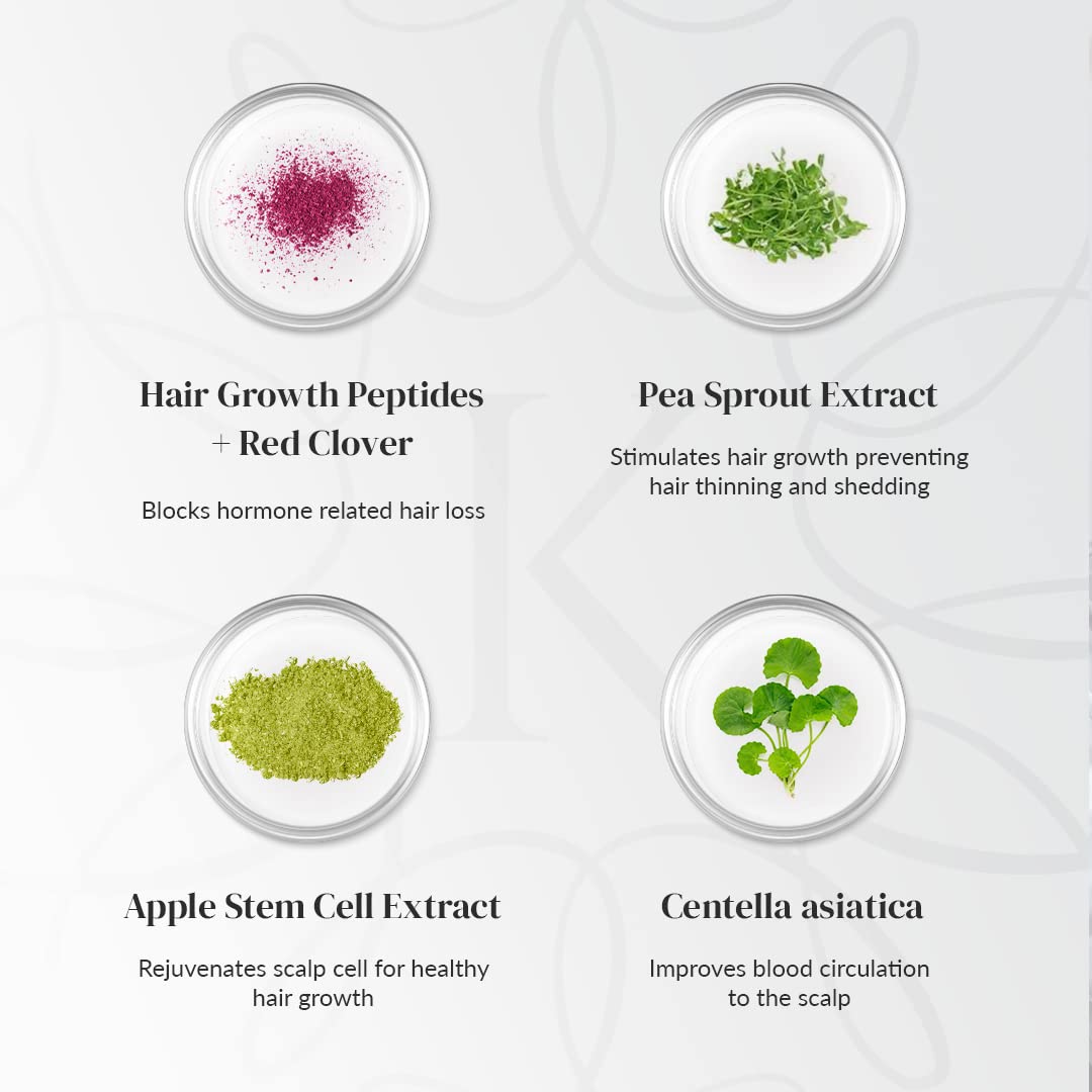 Kerotin Hair Growth Serum with Castor Oil for Hair Loss in Women, DHT Blocker, Promotes Scalp Care & Thicker Fuller Hair, Thickening Drops, Natural, Sulfate & Cruelty Free, Made in USA - 3 Pack