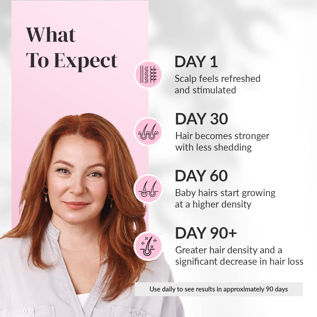 Kerotin Hair Growth Serum with Castor Oil for Hair Loss in Women, DHT Blocker, Promotes Scalp Care & Thicker Fuller Hair, Thickening Drops, Natural, Sulfate & Cruelty Free, Made in USA - 3 Pack