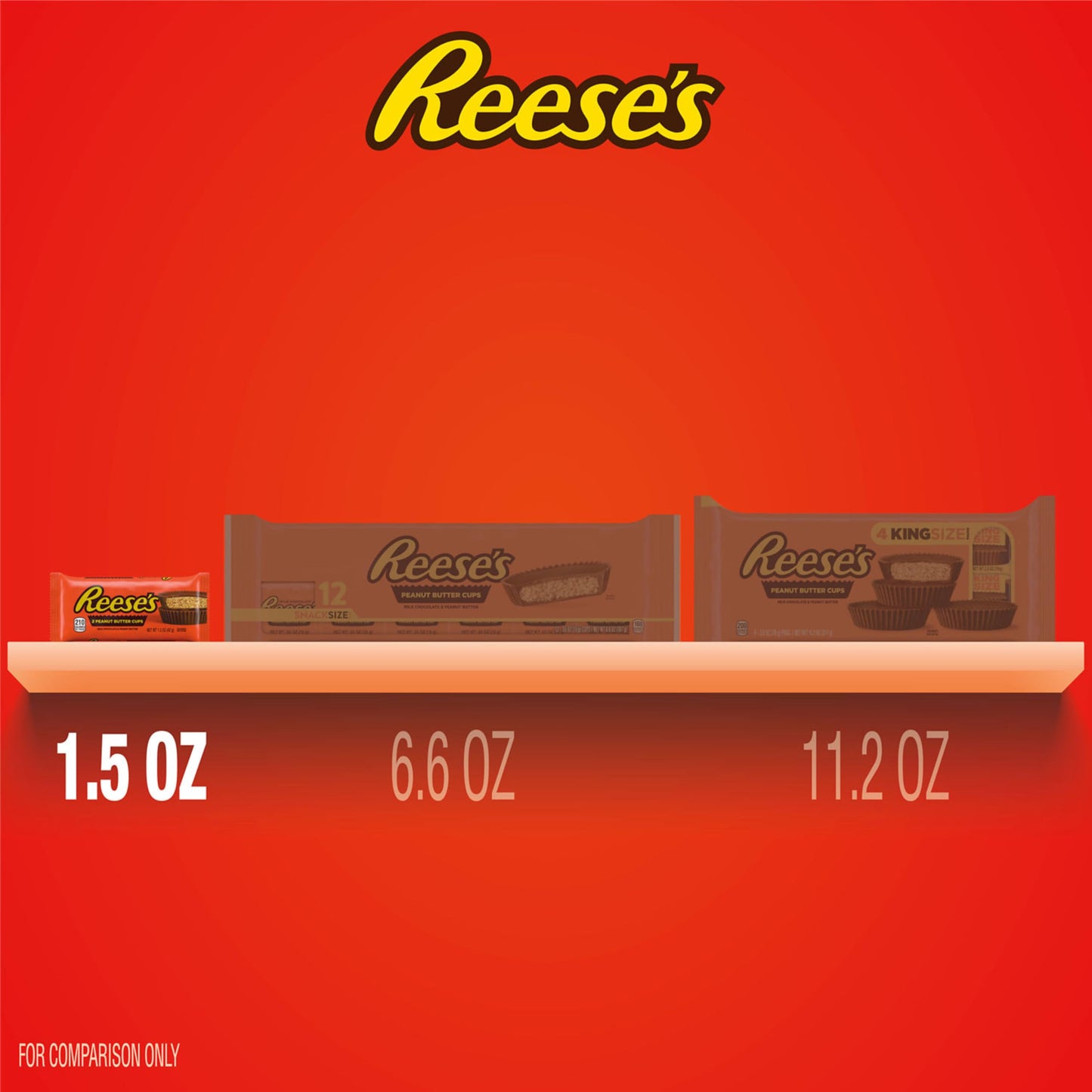 REESE'S Milk Chocolate Peanut Butter Cups, Easter Candy Packs, 1.5 oz (36 Count)