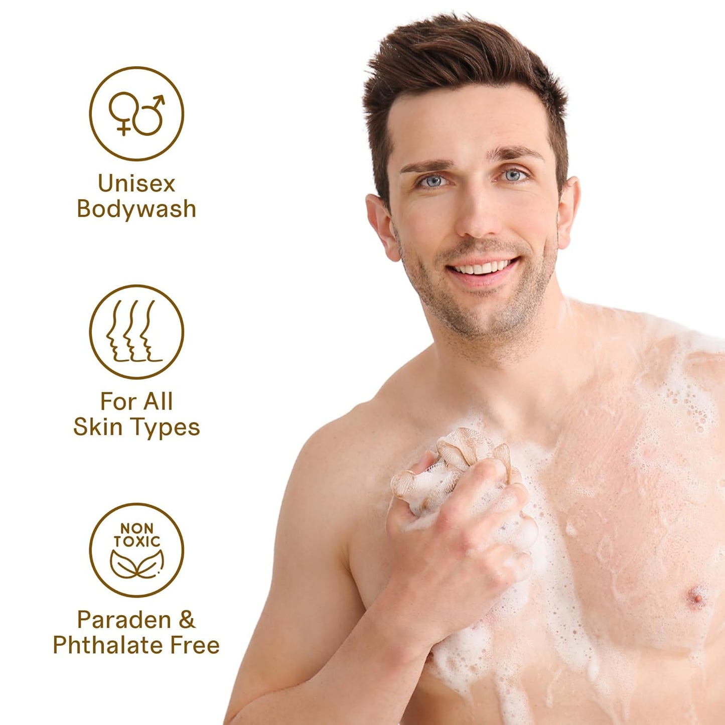Simply Body Care - Shea Butter and Vanilla Natural Body Wash for Men & Women - Combats Body Odor & Promotes Hygiene - Ultimate Skin Cleanser - Long-Lasting Freshness - Daily Use - 34oz (Pack of 1)