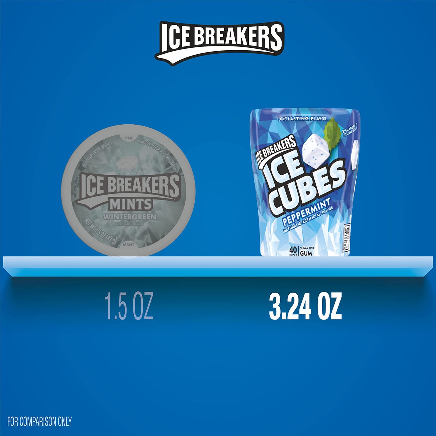 ICE BREAKERS Ice Cubes Spearmint Sugar Free Chewing Gum Bottles, 3.24 oz (6 Count, 40 Pieces)