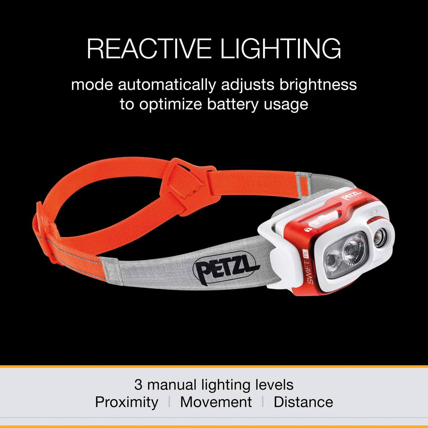 PETZL, Swift RL Rechargeable Headlamp with 900 Lumens & Automatic Brightness Adjustment