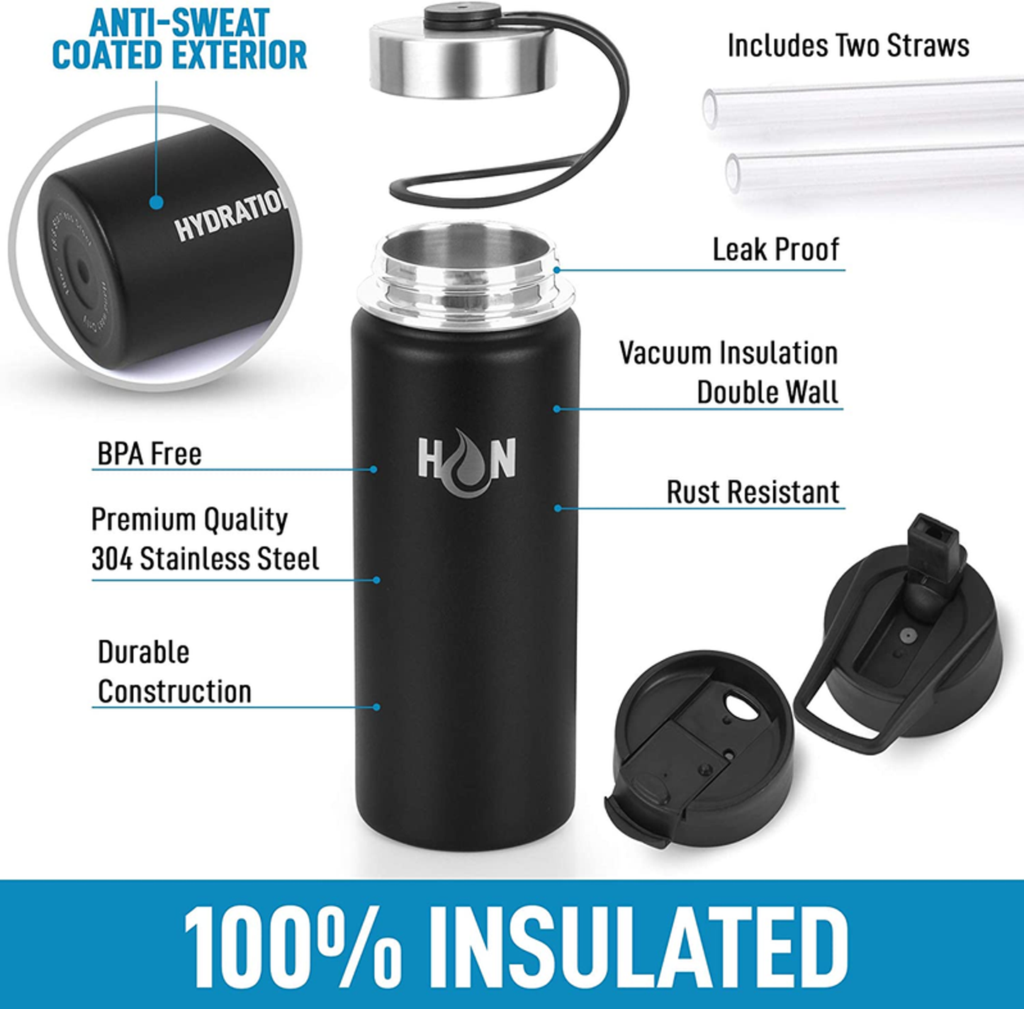 Hydration Nation Thermo Insulated Water Bottle