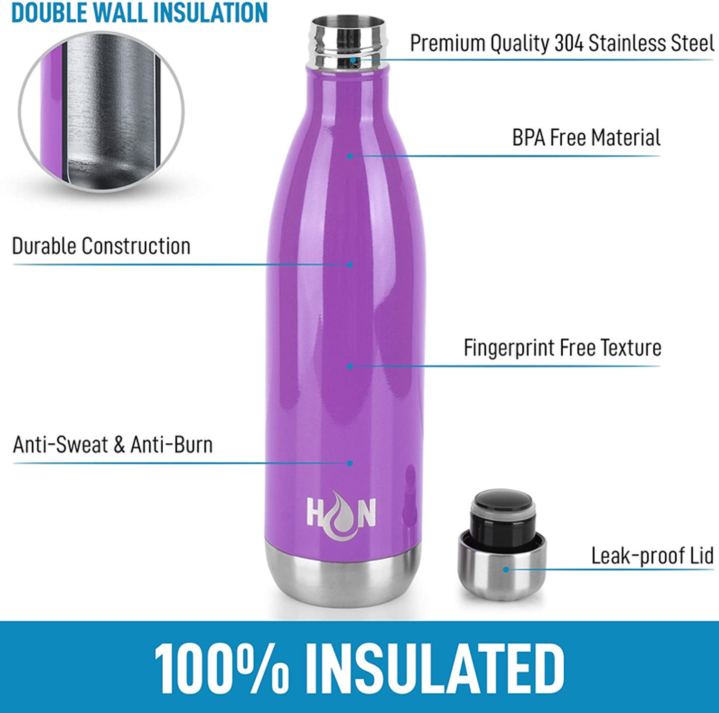 Hydration Nation Double Wall Insulated Water Bottle