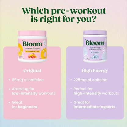 Bloom Nutrition High Energy Pre Workout with Beta Alanine, Ginseng and L Tyrosine for Amino Energy, Natural Caffeine Powder from Green Tea Extract, Keto, Sugar Free Drink Mix, Raspberry Lemonade
