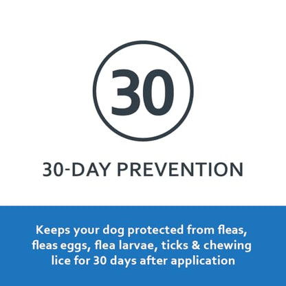 SENTRY PET CARE Fiproguard for Dogs, Flea and Tick Prevention for Dogs (45-88 Pounds), Includes 3 Month Supply of Topical Flea Treatments