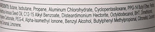 Dove Anti-Perspirant Deodorant Spray, Cucumber & Green Tea, Dry 48 Hour Protection 150 Ml (Pack of 6)
