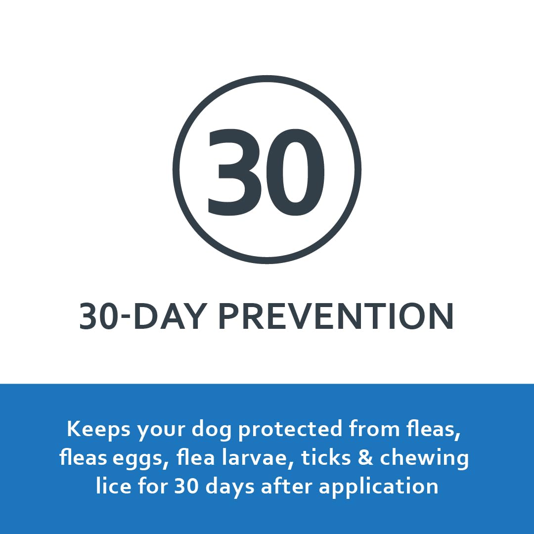 SENTRY PET CARE Fiproguard for Dogs, Flea and Tick Prevention for Dogs (45-88 Pounds), Includes 3 Month Supply of Topical Flea Treatments