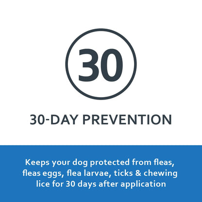 SENTRY PET CARE Fiproguard for Dogs, Flea and Tick Prevention for Dogs (45-88 Pounds), Includes 3 Month Supply of Topical Flea Treatments