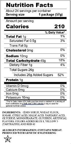 Sour Punch Rainbow Sour Straws, 2 Ounce (Pack of 24)