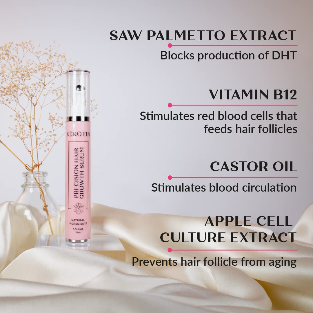 Kerotin Hair Growth Spot Treatment Serum with Castor Oil, DHT Blocker and Biotin
